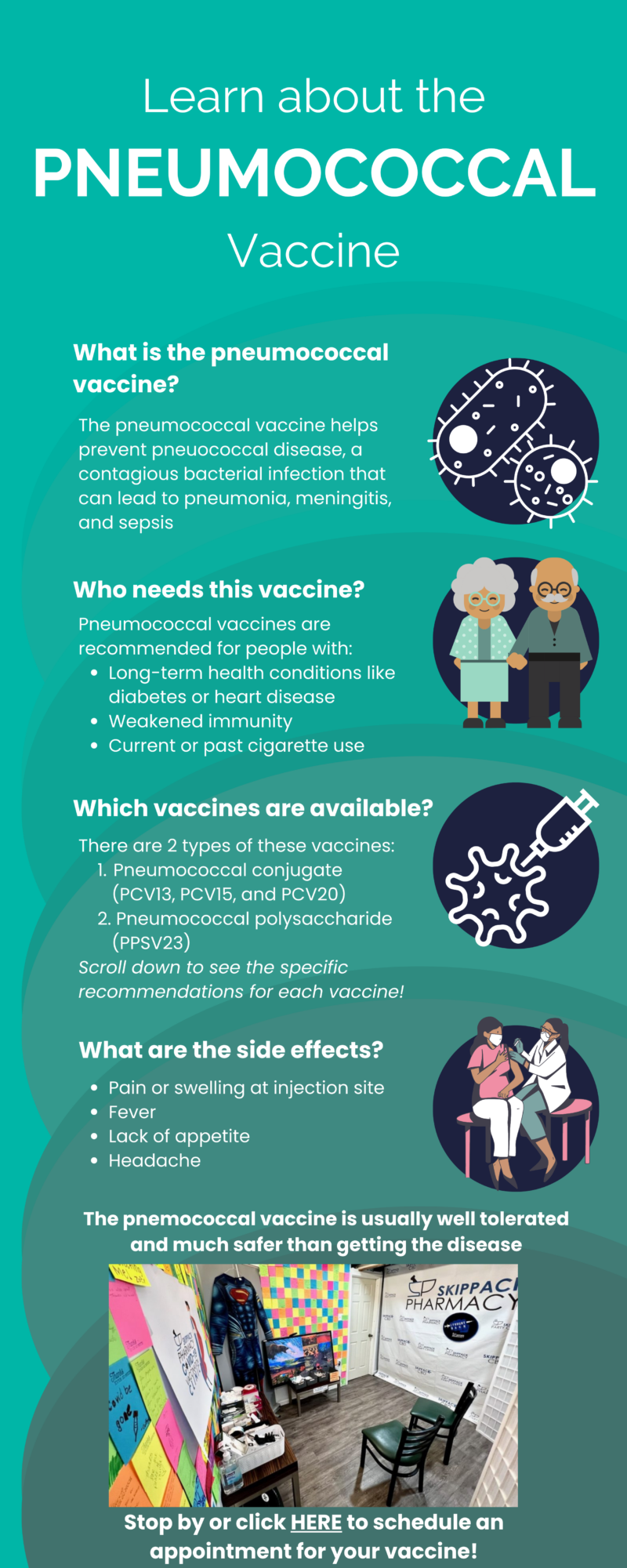 Pneumonia Infograph 1