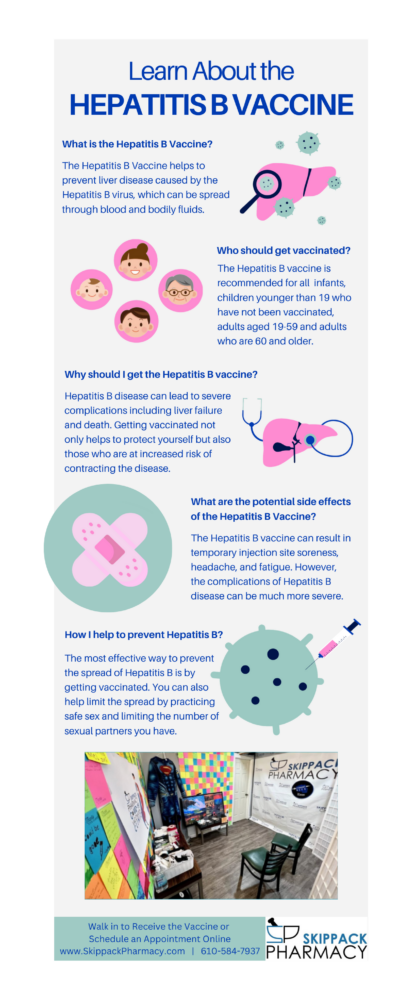 Add to Website - Learn About the Hepatitis B Vaccine (1)