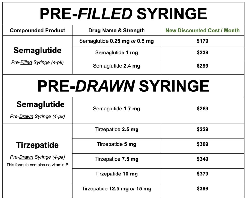 reconstituting 30 mg tirzepatide Buy 30 mg Tirzepatide Peptide Reconstitution