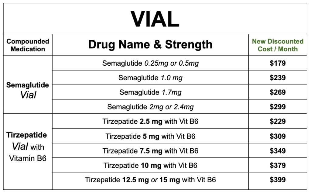 refills health tirzepatide Get Tirzepatide RX