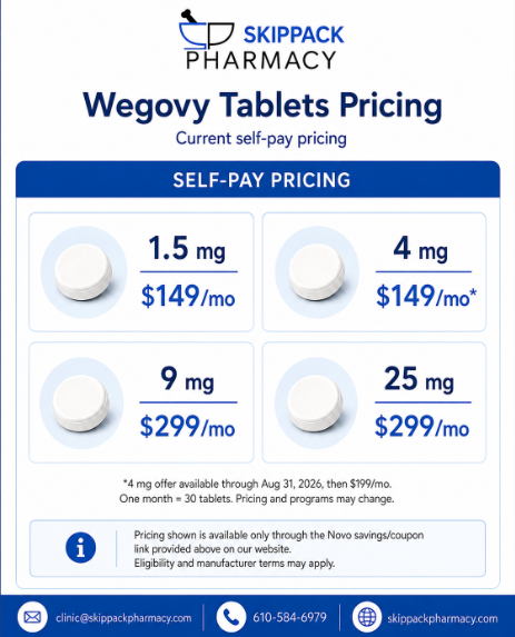 tirzepatide dosage 20mg Tirzepatide Dosage Chart: Weekly Dosing Schedule Explained tirzepatide dosage 20mg Tirzepatide Dosage Chart: Weekly Dosing Schedule Explained