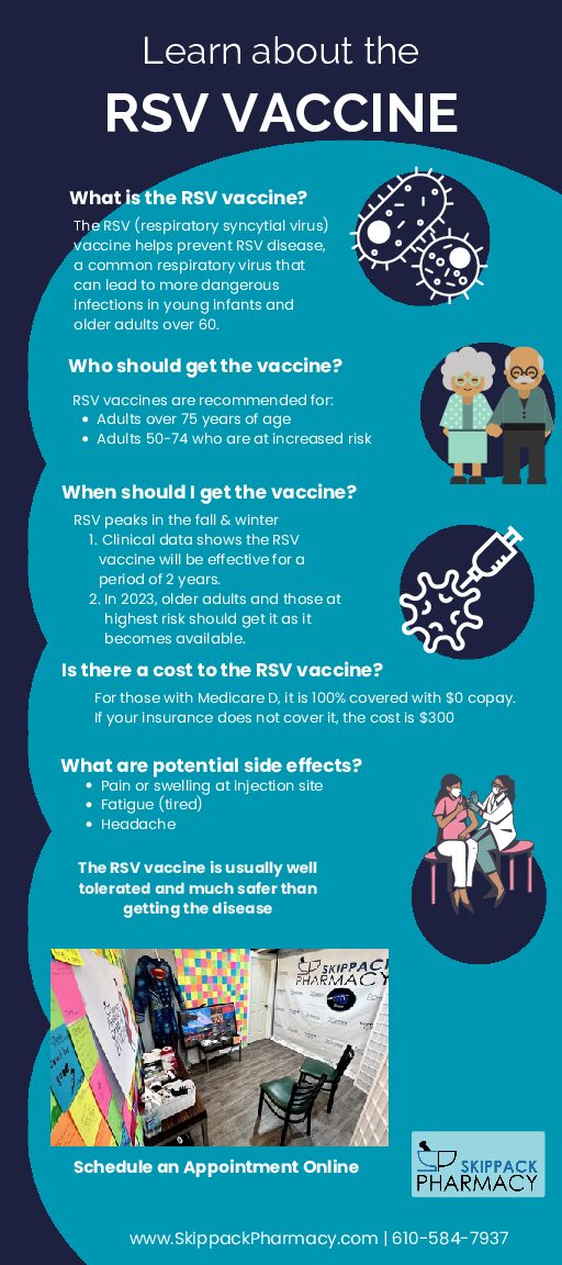 RSV Vaccine 2026 (website)