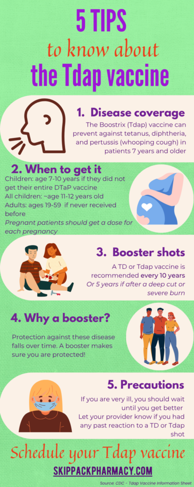 Tdap Infograph 2026 2